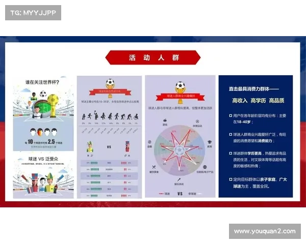 体育项目赛事招商,体育赛事招商的运作模式 体育项目赛事招商,体育赛事招商的运作模式