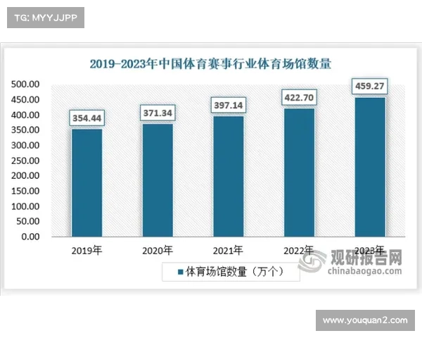 最近体育赛事汇总表 最近体育赛事汇总表